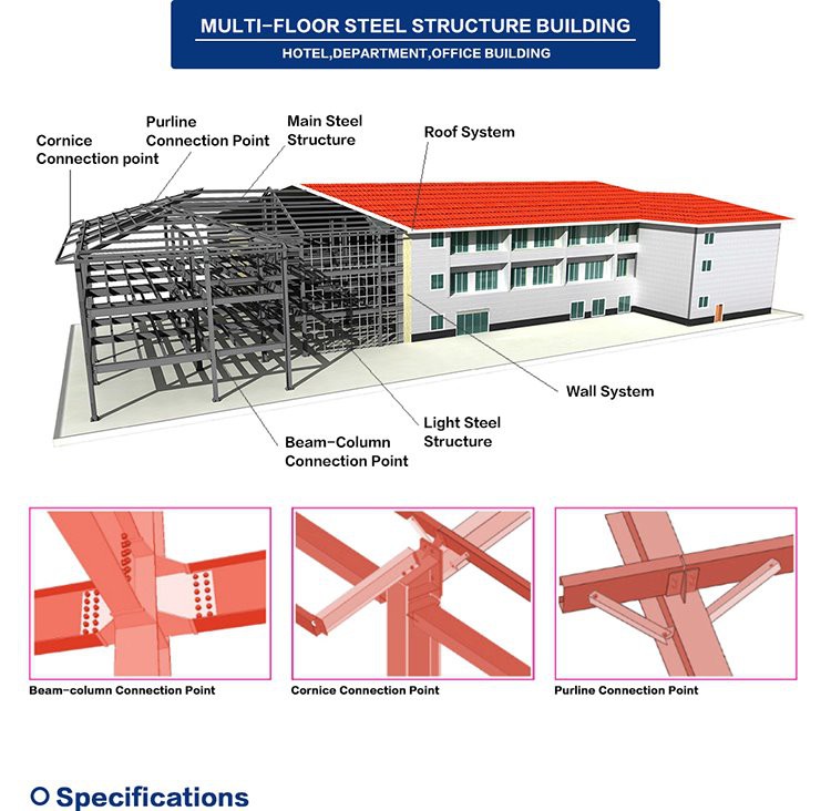 structural steel residential homes structural steel residential homes